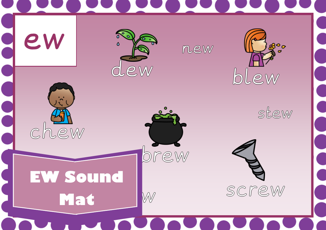 Sounds like reading. EW Sound. Words with EW. EW Phonics for Kids. Чтение EW.